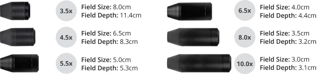 UltiView Pro Magnifications